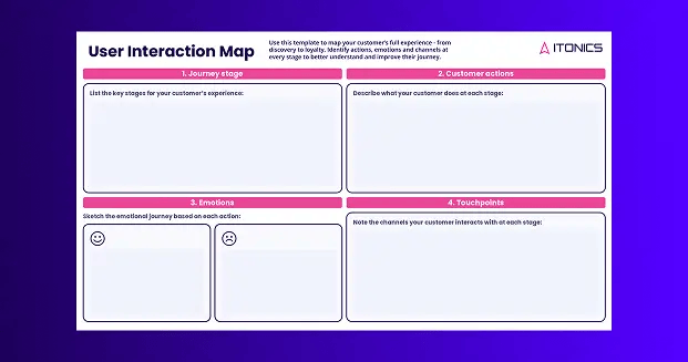 thumbnail-LP-User-Interaction-Map