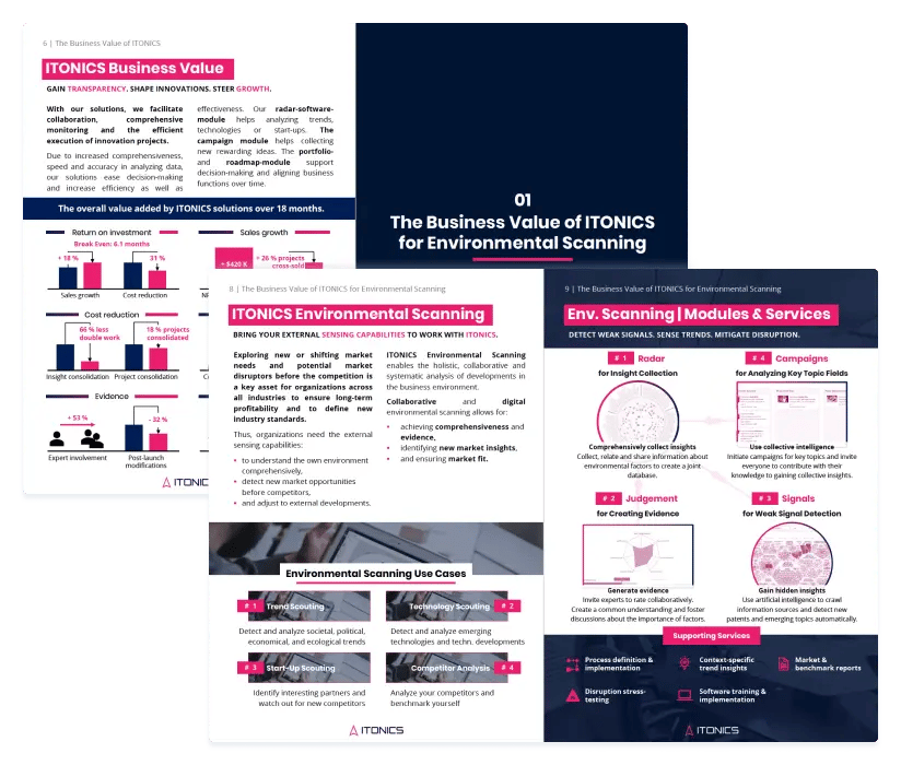 Report: ITONICS Business Value - Kostenloser Download