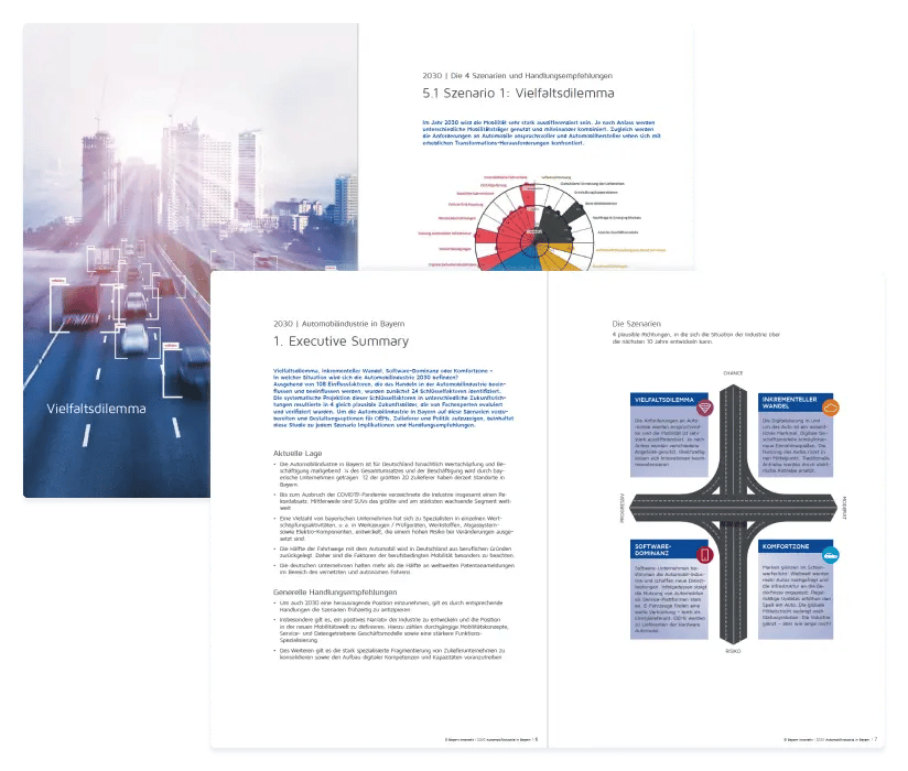 SS-Report-Automotive-Studie-2030-2022