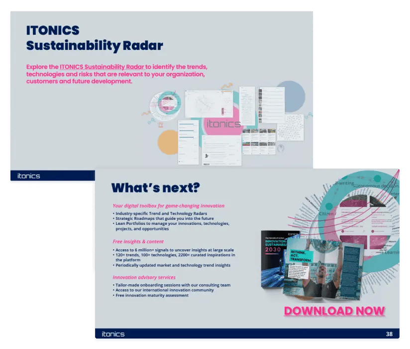 Kostenloses PDF - Innovatives Produkt und Service Design - ITONICS
