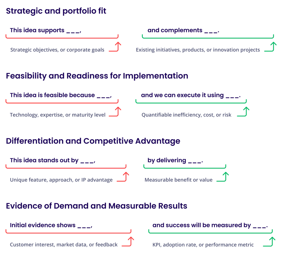 Strategic and Portfolio Fit