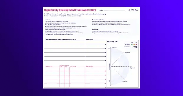 thumbnail-LP-Opportunity-development-framework