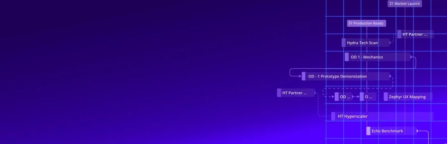 PP-Apply-Lean-Principles-That-Work