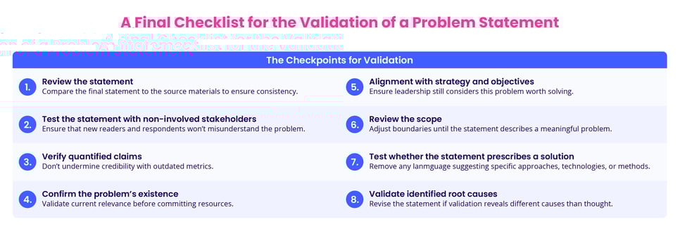 A Final Checklist for the Validation of a Problem Statement