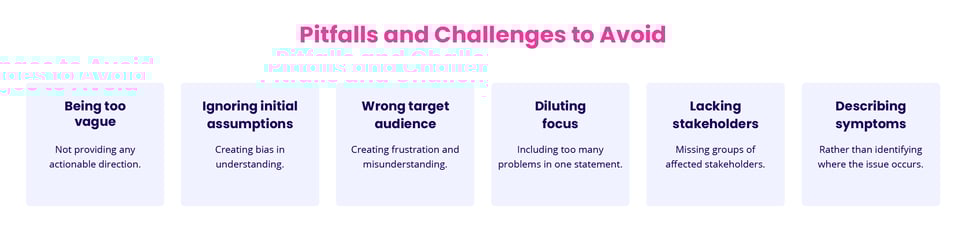 Pitfalls and Challenges to Avoid