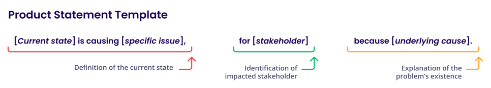Product Statement Template