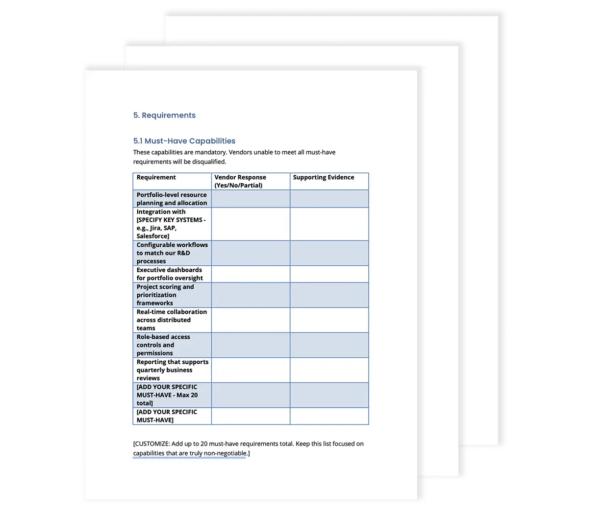 Inhalte der RFP-Vorlage