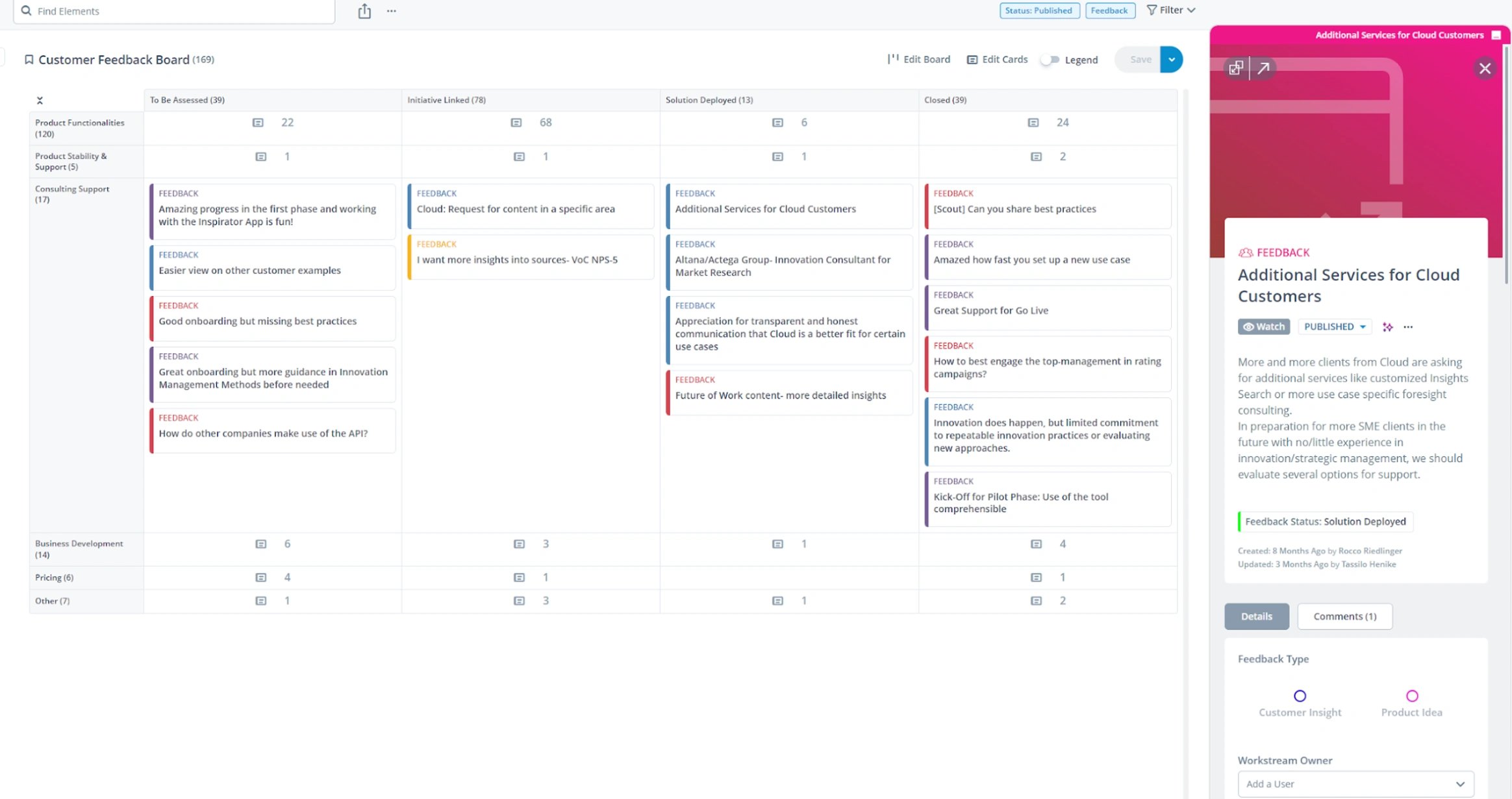 Kunden-Feedback-Board in ITONICS