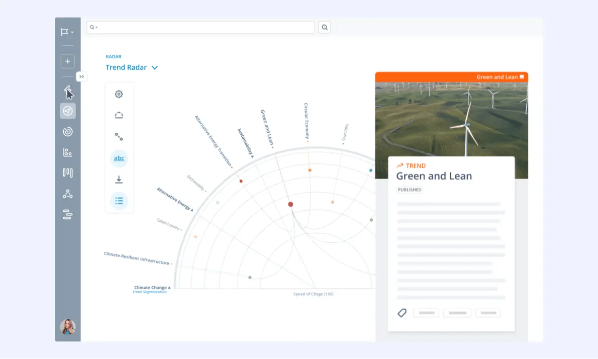 Foresight-Software - ITONICS