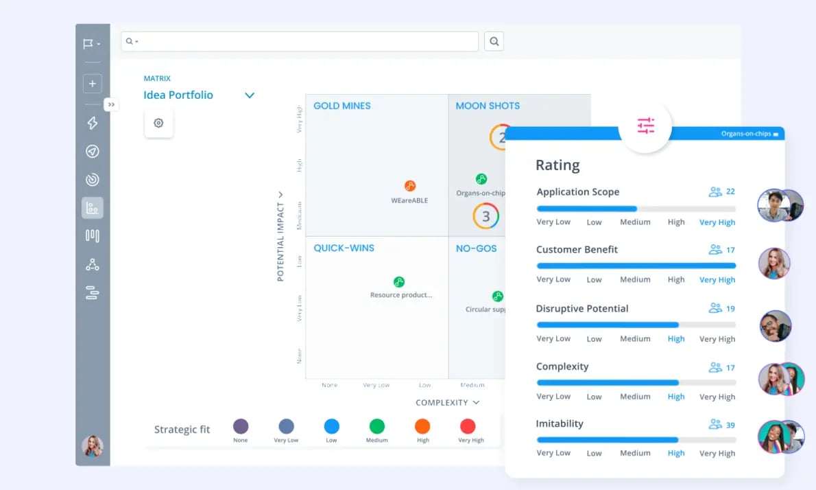 Ideenmanagement-Software - ITONICS