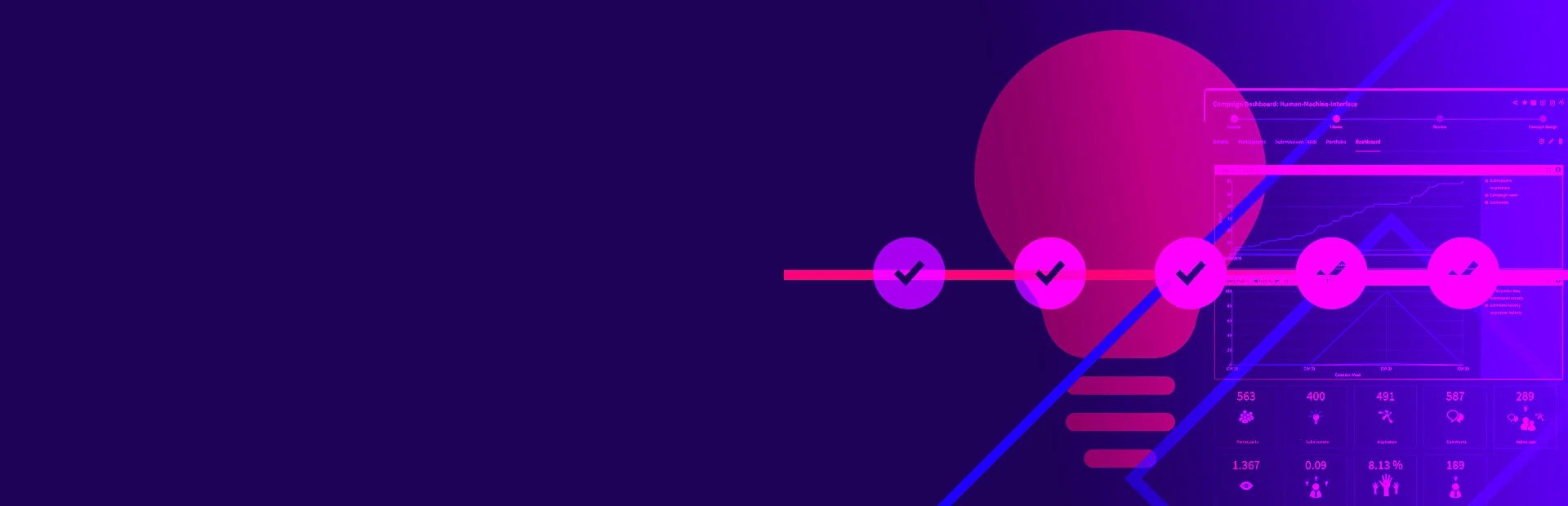 Featured image: Der ultimative Guide für Ideation