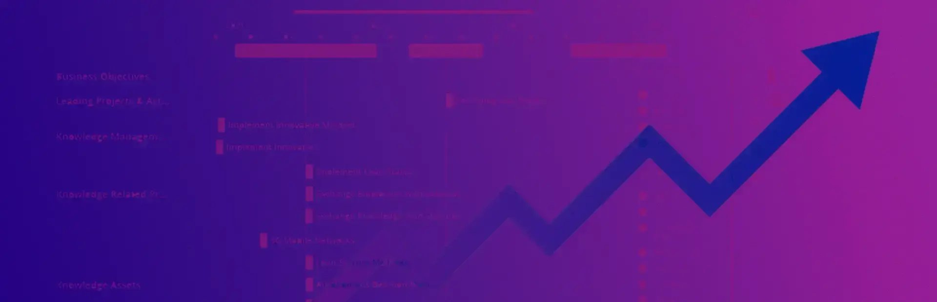 Featured image: Die beste Ideenmanagement-Software: Der ultimative Guide