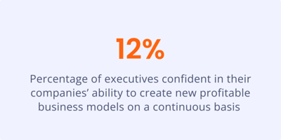 The Future of Innovation_Image 10