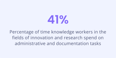 The Future of Innovation_Image 12