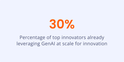 The Future of Innovation_Image 14