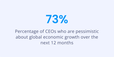 The Future of Innovation_Image 3