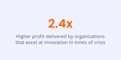 The Future of Innovation_Image 5