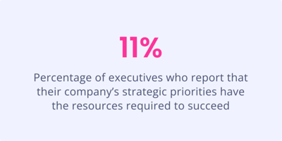 The Future of Innovation_Image 6