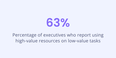 The Future of Innovation_Image 7