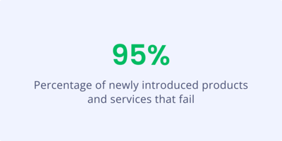 The Future of Innovation_Image 9