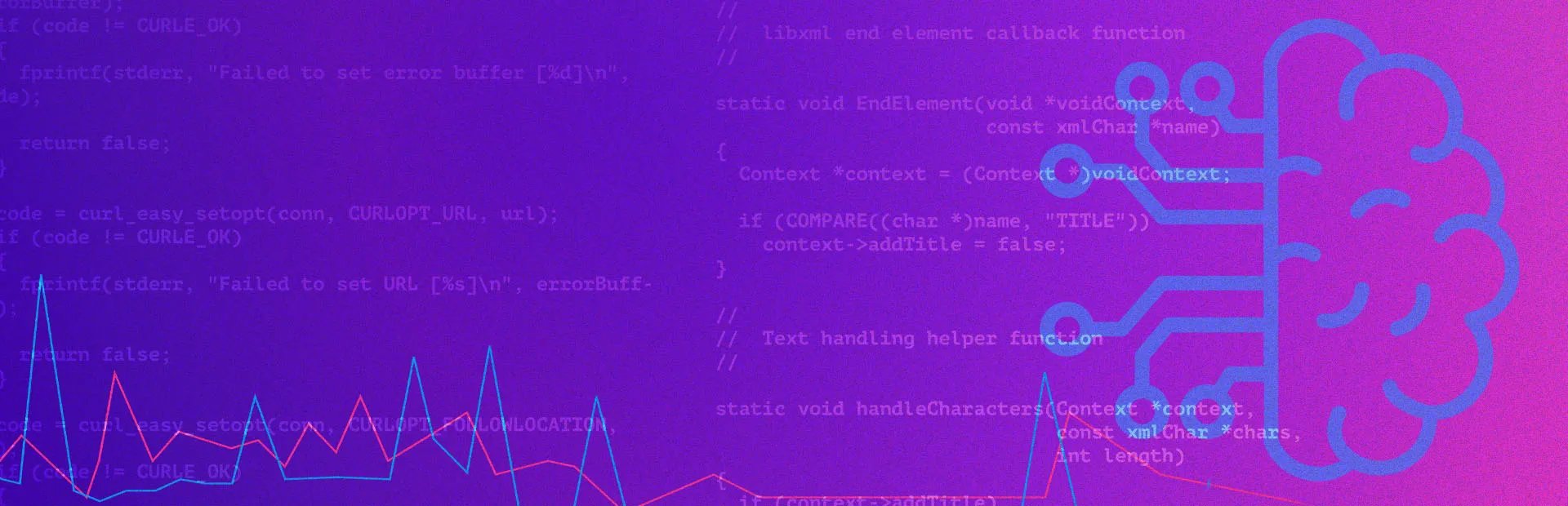 Featured image: Der ultimative Leitfaden für die Zukunft der Innovation