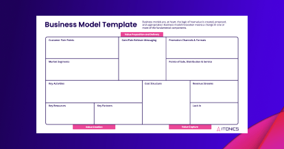 thumbnail-LP-business-model-innovation