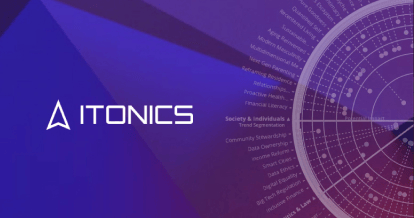 ITONICS Business Value