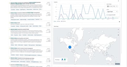 Overview: Working with Insights