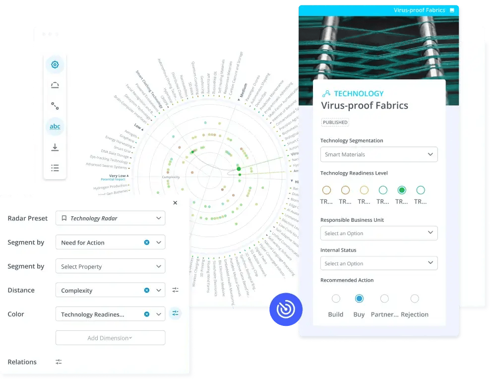 Tool für F&E- und Technologieteams