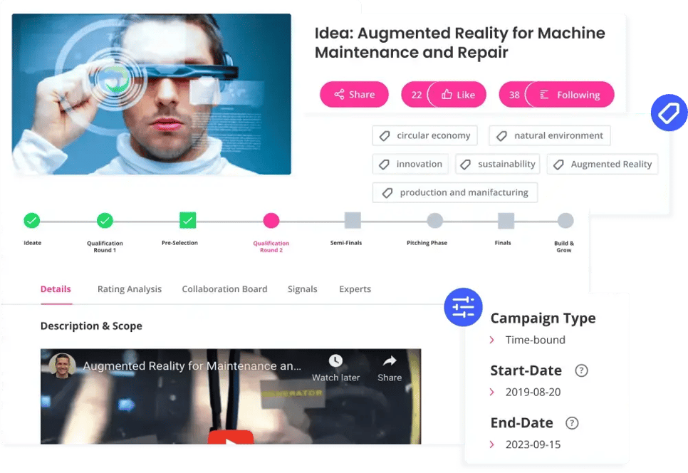 Plattform für Innovations-Communitys