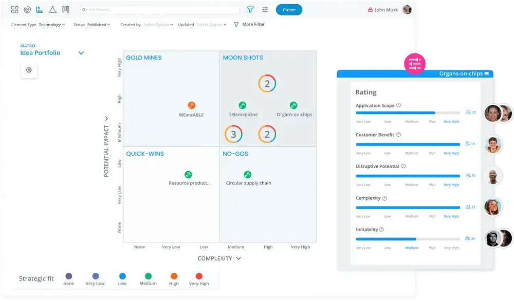 Ideenportfolio-Tool