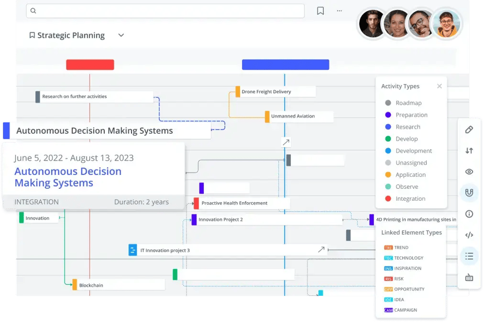 Produkt-Roadmap-Tool