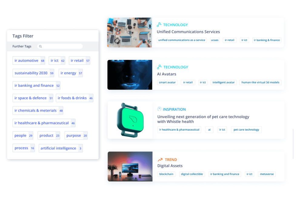ITONICS Trend- und Technologie-Content