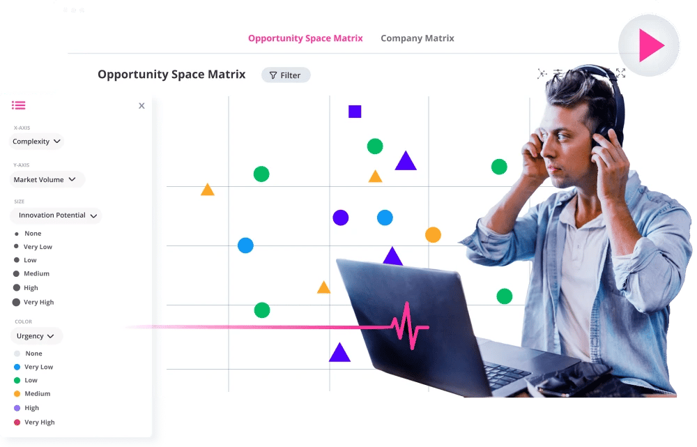 Webinar: Innovationsportfolios effektiv steuern