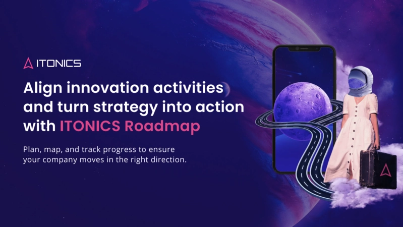 Produkt Flyer ITONICS Roadmap