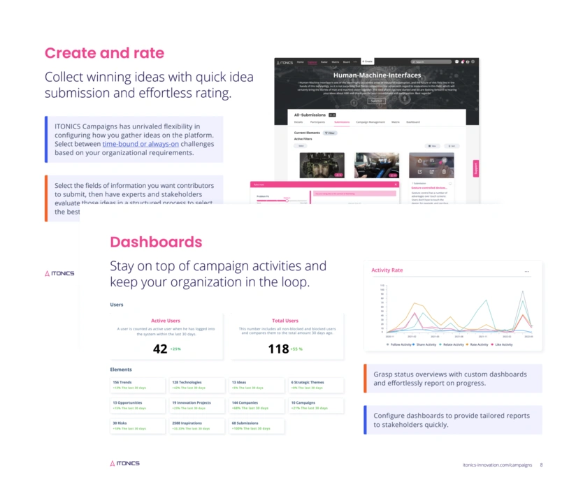 ITONICS Campaigns Produkt-Factsheet - Kostenloser Download