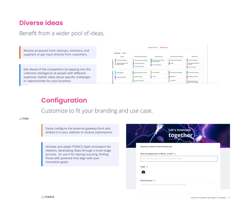 ITONICS Open Innovation Product Flyer - Free Download