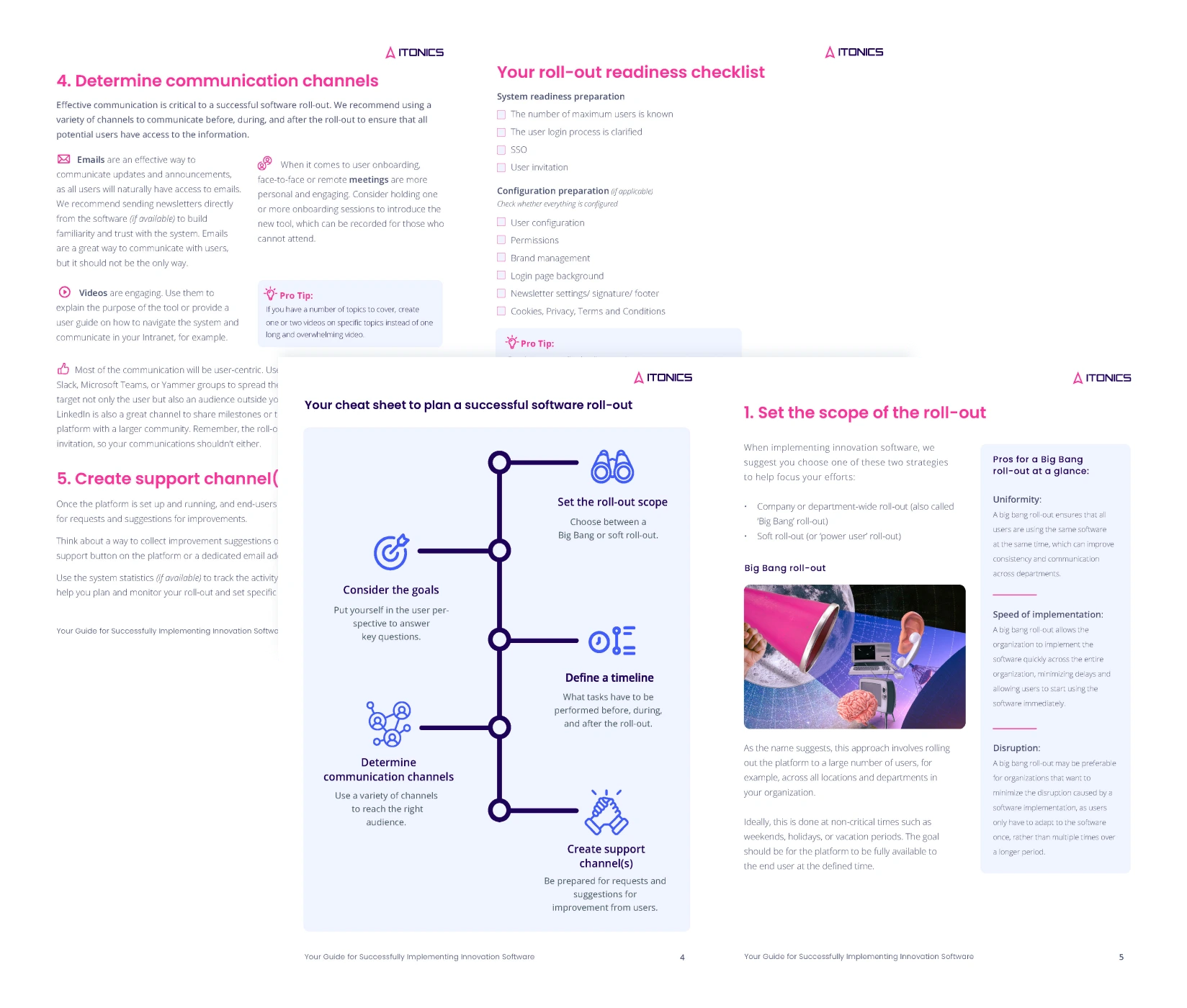 SS-implement-innovation-software (5)