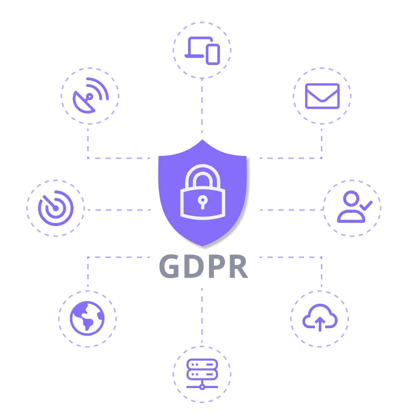General Data Protection Regulation-4