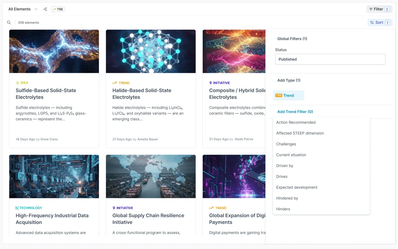 Filterable innovation database