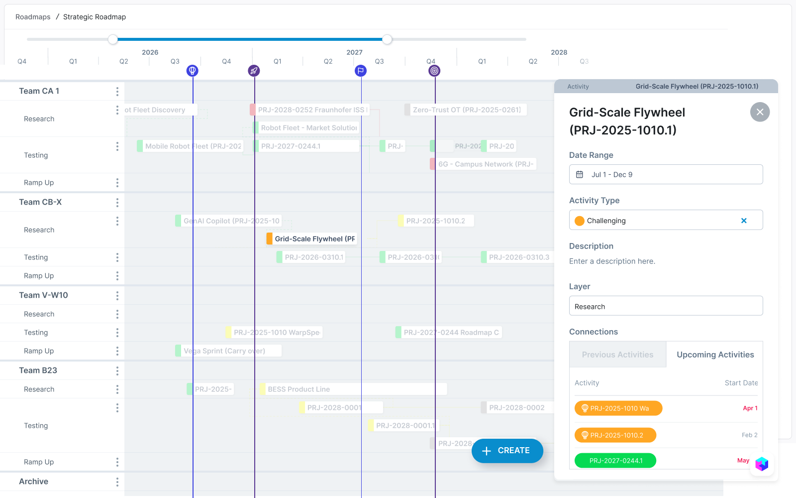 Projekte, Teams und Meilensteine in einer Roadmap verknüpfen