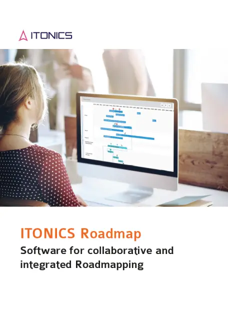 Produkt Flyer ITONICS Roadmap
