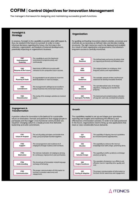 Innovation Consulting Framework - Kostenloses Toolkit