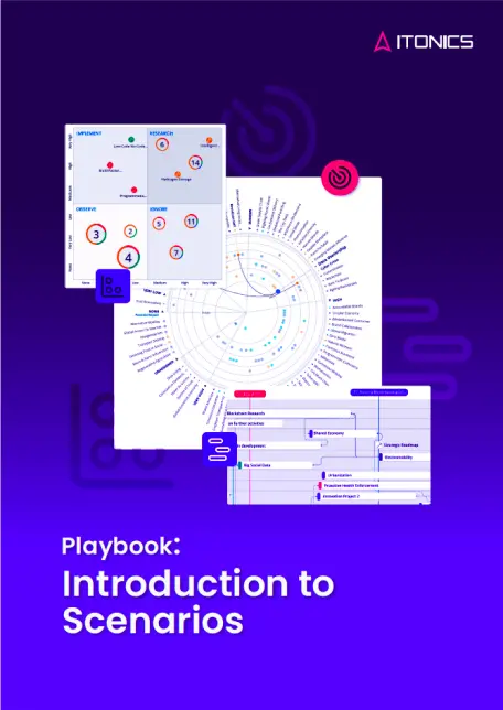 Szenarioplanung Scenario Planning Toolkit - Webinar & Playbook
