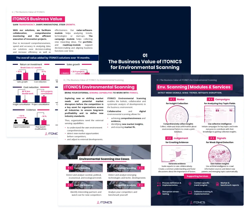 Report: ITONICS Business Value - Kostenloser Download