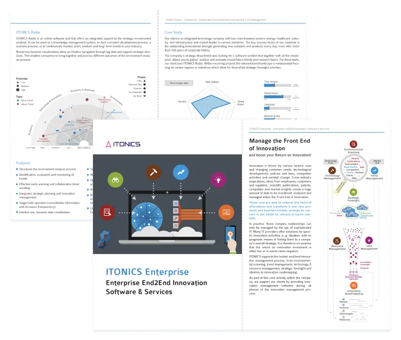 Innovation Software ITONICS Enterprise - Kostenloser Download