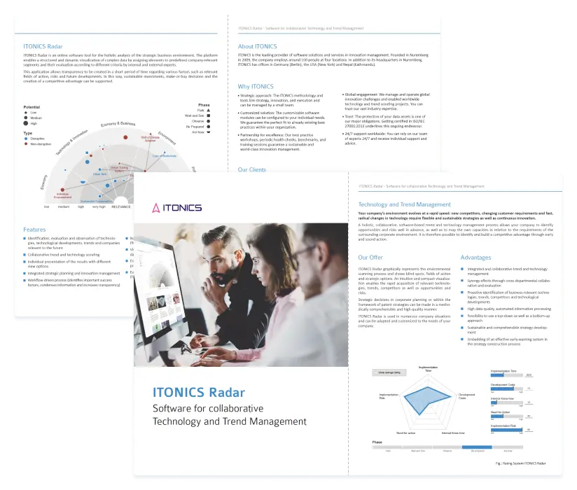 ITONICS Radar Produkt Flyer - Kostenloser Download