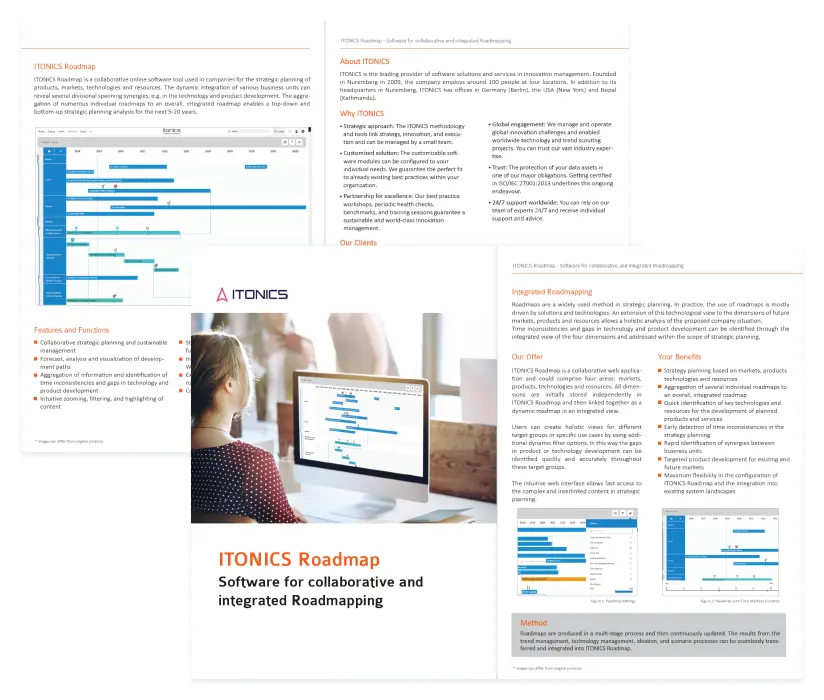 Produkt Flyer ITONICS Roadmap - Kostenloser Download