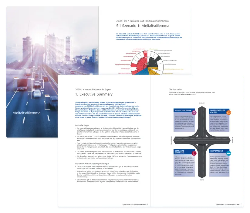 SS-Report-Automotive-Studie-2030-2022
