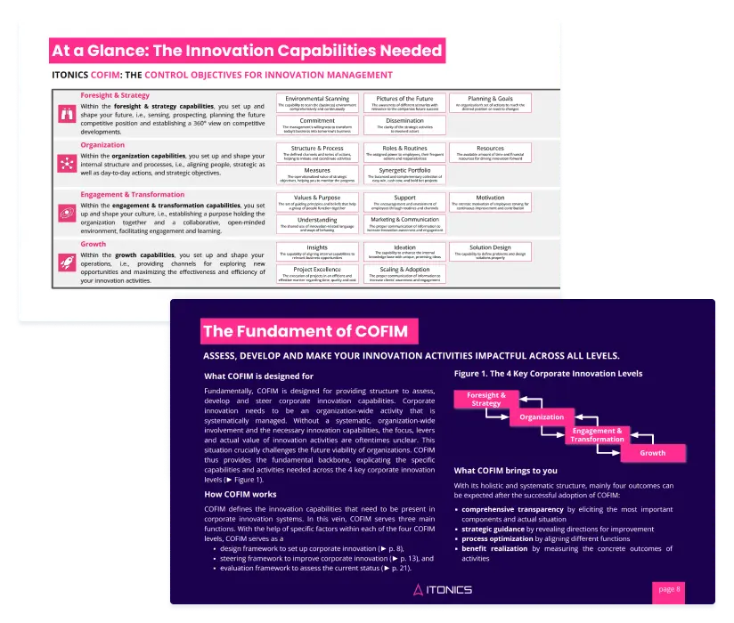 Innovation KPIs & Framework - Kostenloses PDF Download
